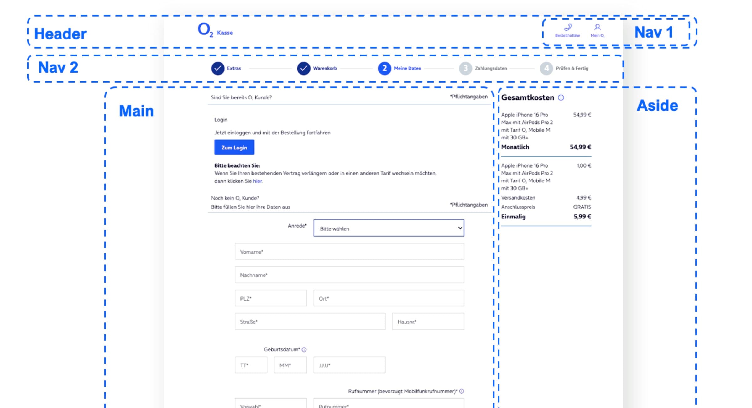 O2-Checkout-Seite mit markierten Landmark-Bereichen: Header, Navigation, Main und Aside.