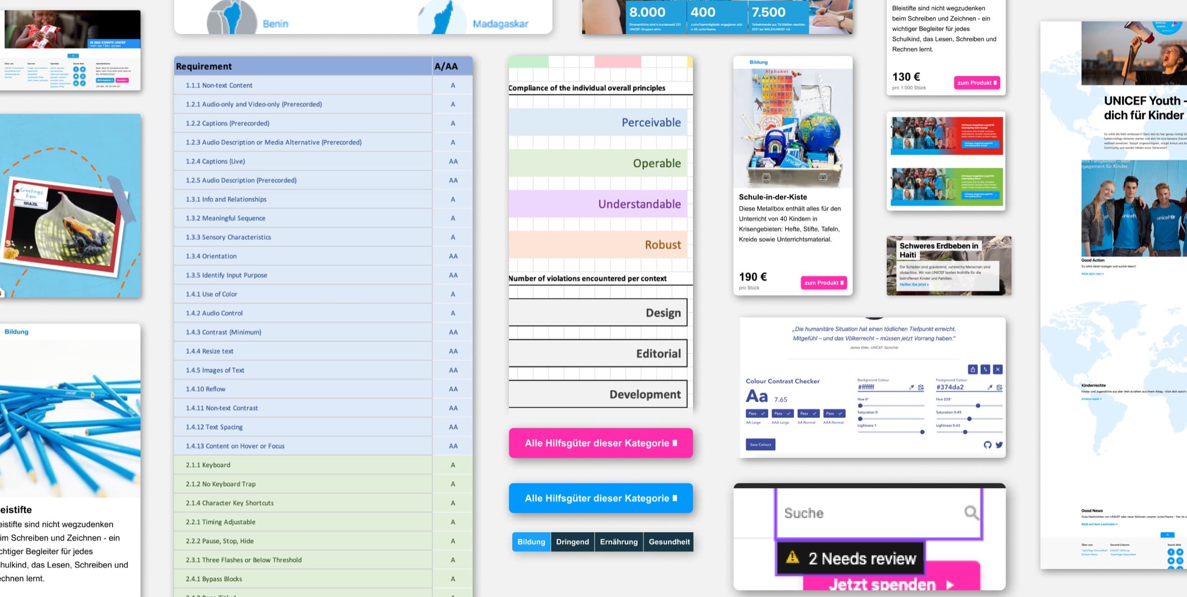 Assessment-Board: eine Checkliste mit WCAG-Kriterien neben annotierten UNICEF-Seiten und Komponenten.